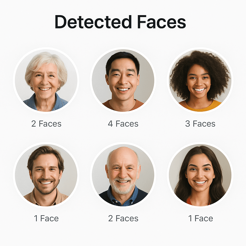 Face recognition and grouping